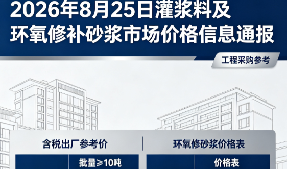 大渡口2026年8月25日灌浆料及环氧修补砂浆市场价格信息通报